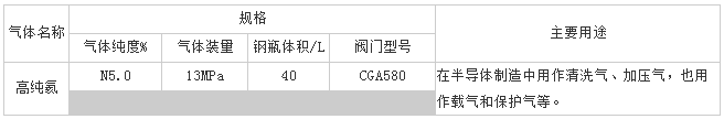 盐城氩气