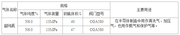 盐城特种气体